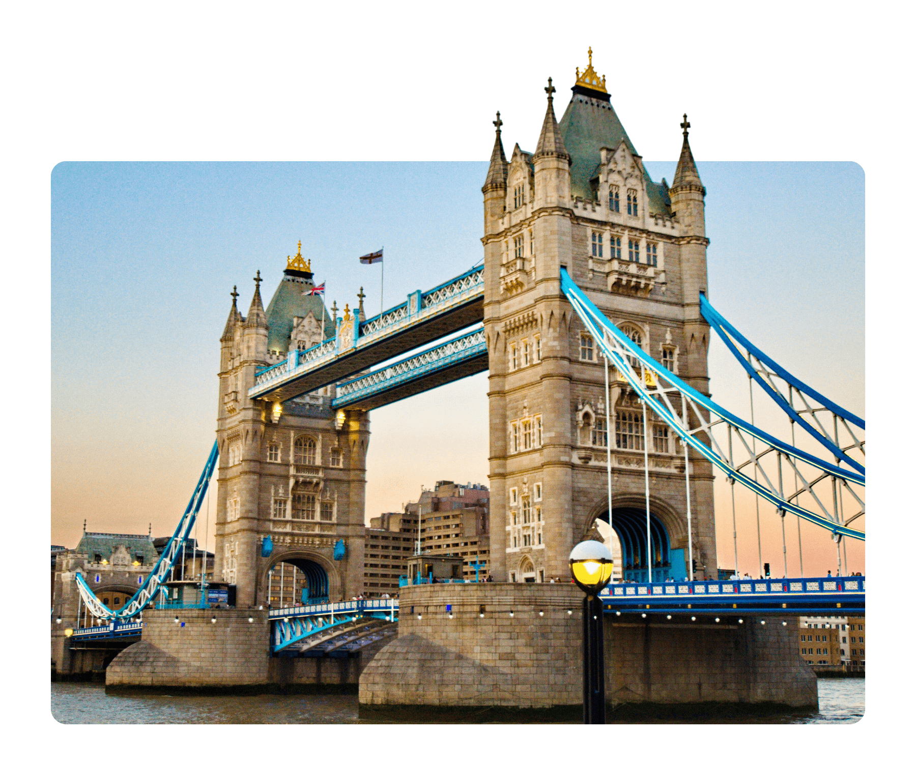 UK eSIM